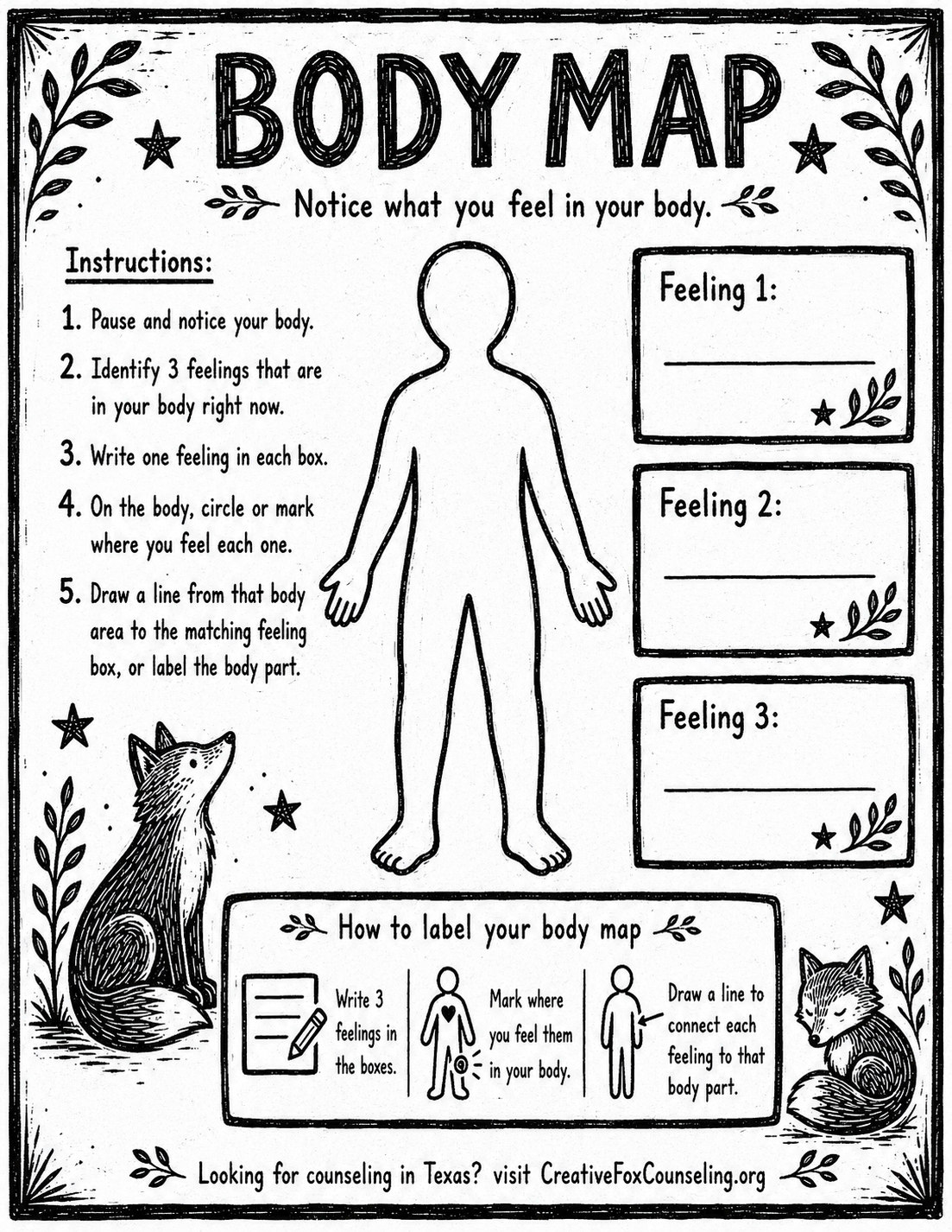 Body Map with Creative Foxes